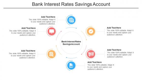 Bank Interest Rates Savings Account Ppt Powerpoint Presentation Layouts Examples Cpb