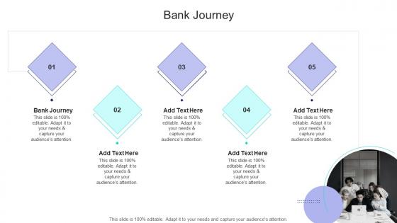 Bank Journey In Powerpoint And Google Slides Cpb