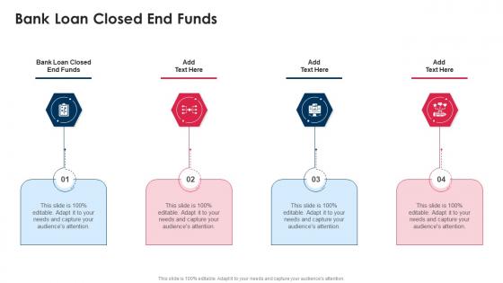 Bank Loan Closed End Funds In Powerpoint And Google Slides Cpb