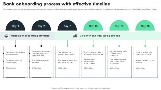 Bank Onboarding Process With Effective Timeline