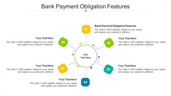Bank Payment Obligation Features Ppt Powerpoint Presentation Pictures Example File Cpb