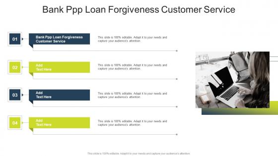 Bank PPP Loan Forgiveness Customer Service In Powerpoint And Google Slides Cpb