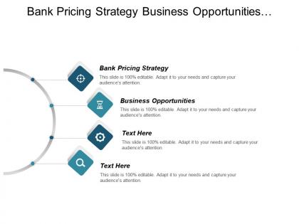 Bank pricing strategy business opportunities strategic planning solutions cpb