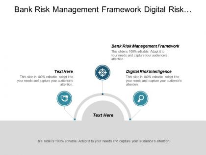 Bank risk management framework digital risk intelligence organization assessment cpb