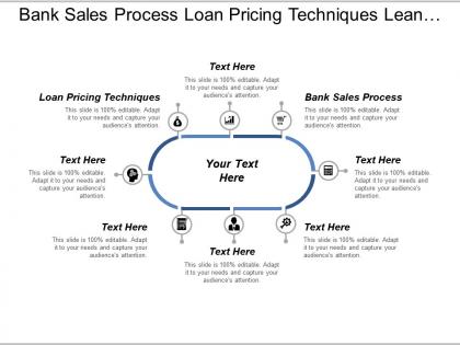 Bank sales process loan pricing techniques lean improvement cpb