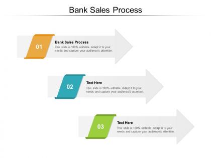 Bank sales process ppt powerpoint presentation pictures ideas cpb