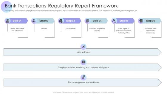 Bank Transactions Regulatory Report Framework
