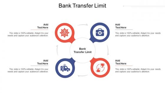 Bank Transfer Limit Ppt Powerpoint Presentation Infographic Template Layout Ideas Cpb