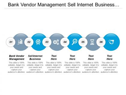 Bank vendor management sell internet business business sell cpb