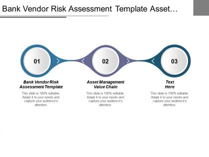 Bank vendor risk assessment template asset management value chain cpb