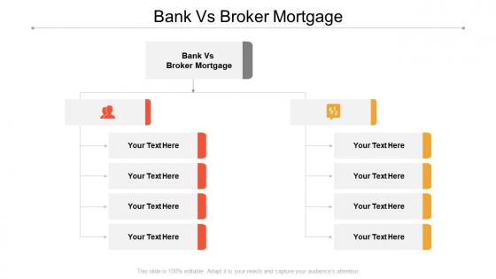 Bank vs broker mortgage ppt powerpoint presentation slides inspiration cpb