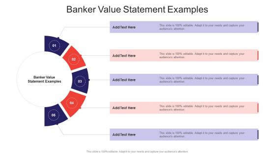 Banker Value Statement Examples In Powerpoint And Google Slides Cpb