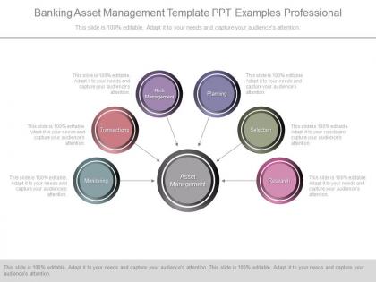 Banking asset management template ppt examples professional