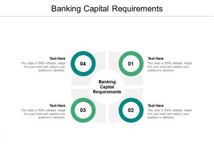 Banking capital requirements ppt powerpoint presentation gallery themes cpb
