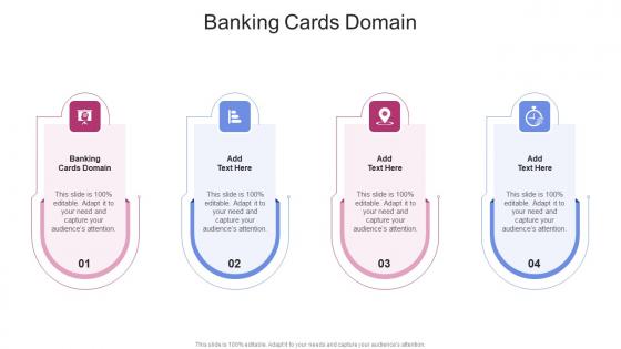 Banking Cards Domain In Powerpoint And Google Slides Cpb