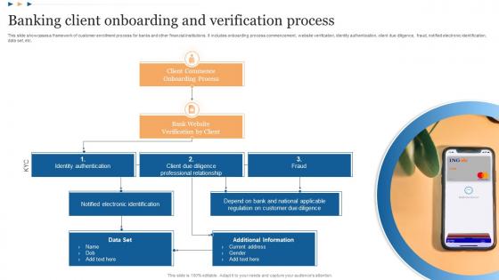 Banking Client Onboarding And Verification Process