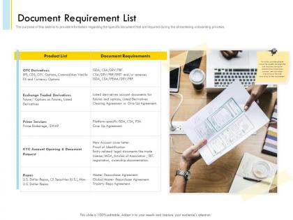 Banking client onboarding process document requirement list ppt file topics