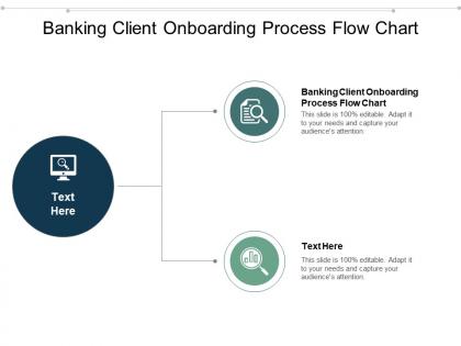 Banking client onboarding process flow chart ppt powerpoint presentation professional cpb