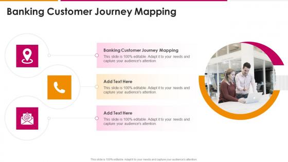 Banking Customer Journey Mapping In Powerpoint And Google Slides Cpb