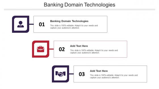 Banking Domain Technologies Ppt Powerpoint Presentation Model Graphics Cpb