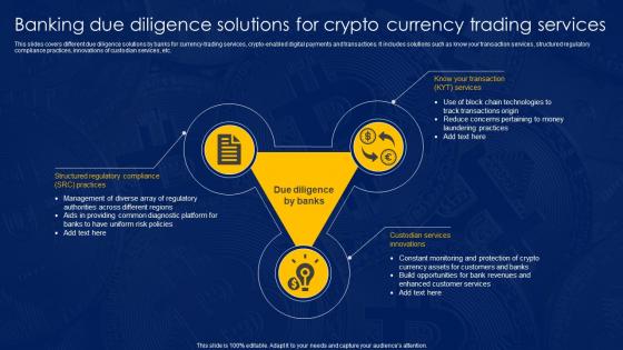 Banking Due Diligence Solutions For Crypto Currency Trading Services