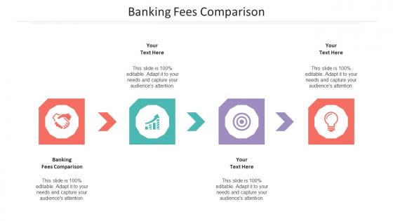 Banking Fees Comparison Ppt Powerpoint Presentation Infographic Template Cpb
