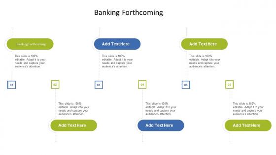 Banking Forthcoming In Powerpoint And Google Slides Cpb