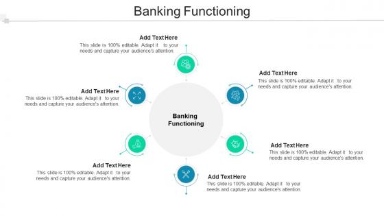 Banking Functioning In Powerpoint And Google Slides Cpb