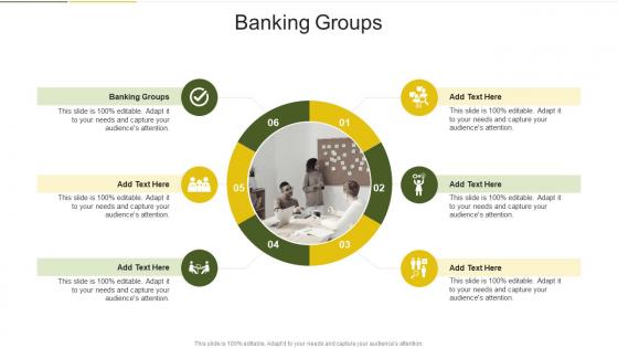 Banking Groups In Powerpoint And Google Slides Cpb