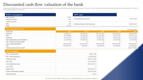 Banking Industry Business Plan Discounted Cash Flow Valuation Of The Bank BP SS