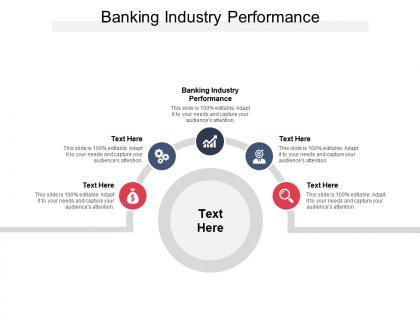 Banking industry performance ppt powerpoint presentation outline example introduction cpb