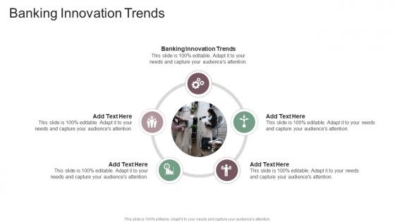 Banking Innovation Trends In Powerpoint And Google Slides Cpb