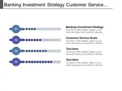 Banking investment strategy customer service goals operational analytics cpb
