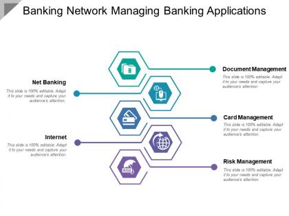 Banking network managing banking applications