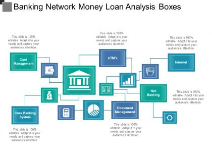 Banking network money loan analysis boxes