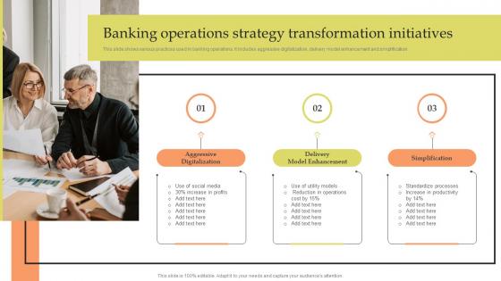 Banking Operations Strategy Transformation Initiatives