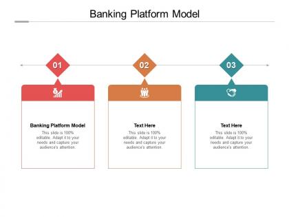 Banking platform model ppt powerpoint presentation file slide cpb
