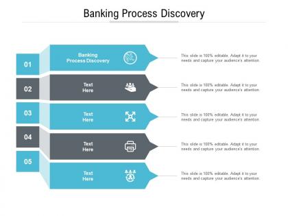 Banking process discovery ppt powerpoint presentation slides introduction cpb