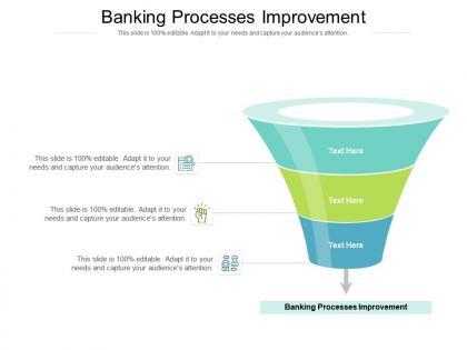Banking processes improvement ppt powerpoint presentation summary guidelines cpb