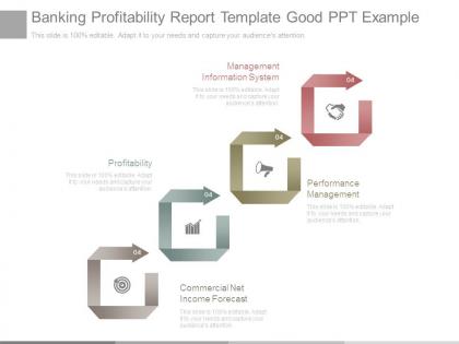 Banking profitability report template good ppt example