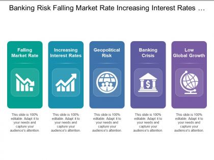 Banking risk falling market rate increasing interest rates geopolitical risk