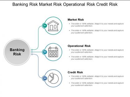 Banking risk market risk operational risk credit risk