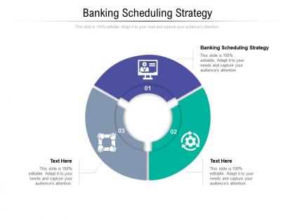 Banking scheduling strategy ppt powerpoint presentation pictures examples cpb