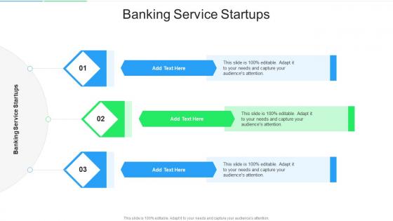 Banking Service Startups In Powerpoint And Google Slides Cpb