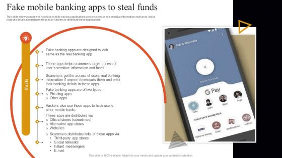 Banking Solutions For Improving Customer Fake Mobile Banking Apps To Steal Funds Fin SS V