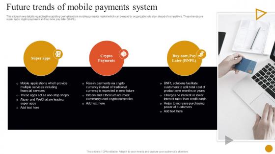 Banking Solutions For Improving Customer Future Trends Of Mobile Payments System Fin SS V
