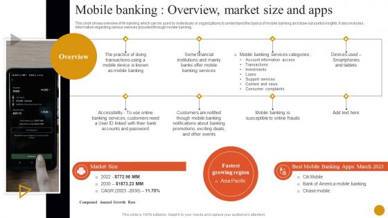 Banking Solutions For Improving Customer Mobile Banking Overview Market Size And Apps Fin SS V
