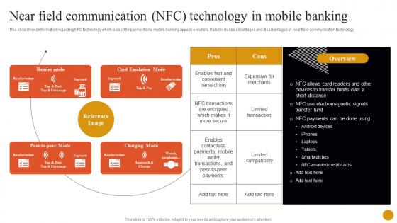 Banking Solutions For Improving Customer Near Field Communication Nfc Technology In Mobile Fin SS V