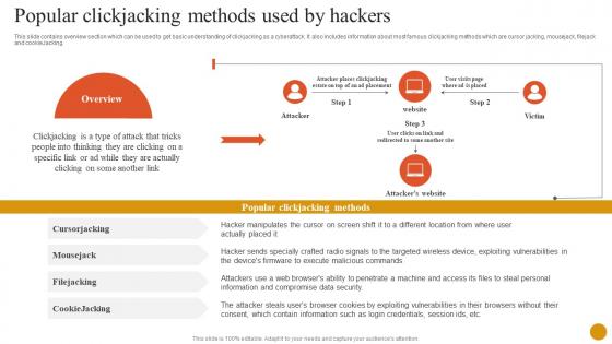 Banking Solutions For Improving Customer Popular Clickjacking Methods Used By Hackers Fin SS V