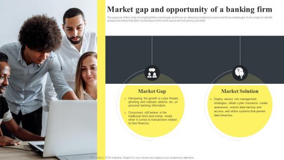 Banking Startup B Plan Market Gap And Opportunity Of A Banking Firm BP SS
